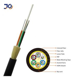 China All Dielectric ADSS Aerial Fiber Optic Cable 48core 96core 144core factory