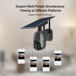 Wireless 1080P Solar CCTV Camera SD Card Cloud Storage PIR Human Detection 2MP