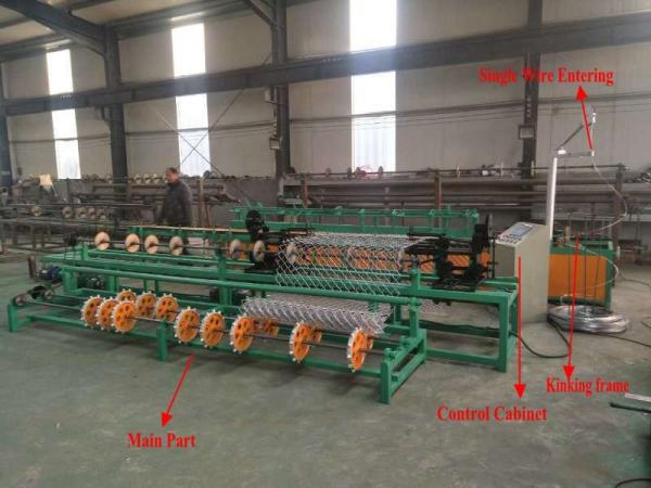 China Automatic Wire Fence Machine Fast Easy Operating High Capacity 20-150M2/H factory