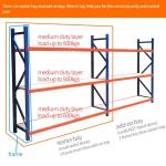 Steel 6 Tier Industrial Shelving Unit for Professional Storage Solutions