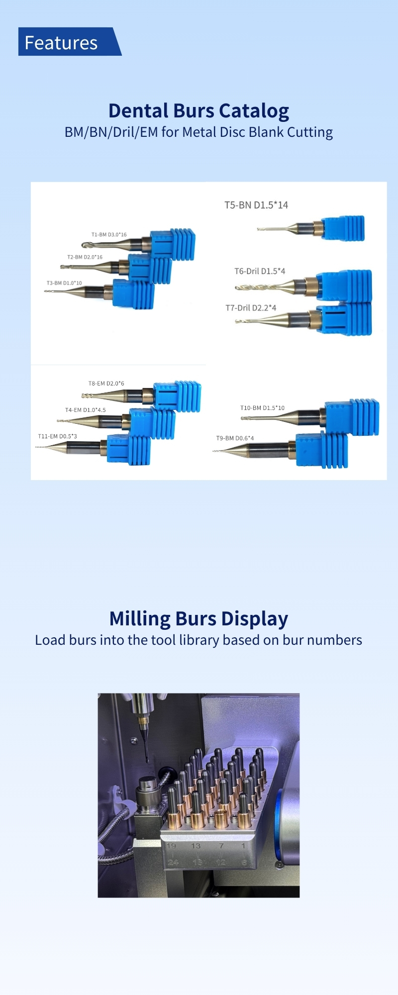 CAD CAM Dental Lab Burs Dental Milling Tools Metal Burs Bridge Dental Lathe Burs