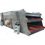 Grizzly Vibrating Screen In Mineral Processing