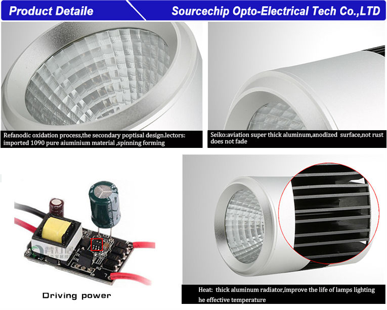surface mounted led down light boutique supply - Made in China