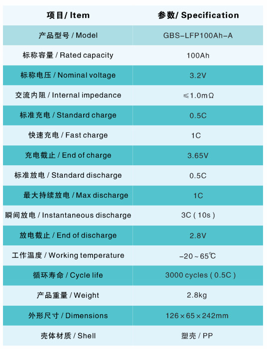 12V 100Ah-A Lifepo4 Prismatic Battery For Off Grid Solar Power System