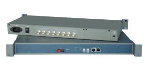 China SDI Fiber Extender（8-channel SDI with SNMP) factory