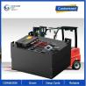 Buy cheap CLF Customized Smart Bluetooth App grade A lifepo4 BMS forklift electric battery from wholesalers