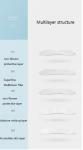 KN95 Medical Masks Anti-virus, Protects the mouth, Folding Prevent PM2.5 Dust