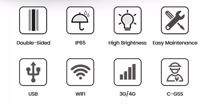 3G 4G Wifi Wireless P2 P2.5 P3 P4 P5 Advertising Car Roof Led Signs Double Sided