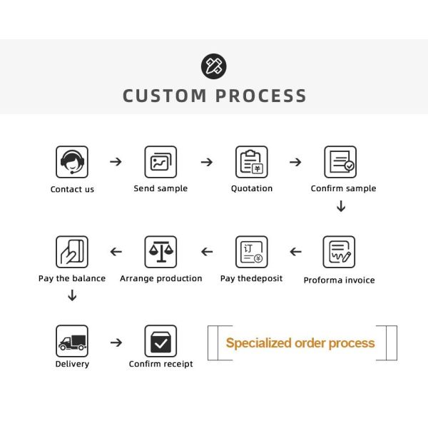 Wear Resisting Pvc Weave Pattern Tear Resistance Artificial Synthetic Leather Car Sofa Leather Fabric