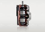 Hydraulic Denison Vane Pumps 28Mpa Max Pressure For Engineering Machinery
