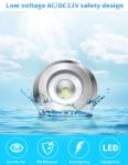 RoHs Resin Filled LED For Swimming Pool , Stainless Steel Underground Pool Light