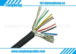 China 8C Low Smoke Pure Copper Conductors Shielded Customized LSZH Coated Cable factory