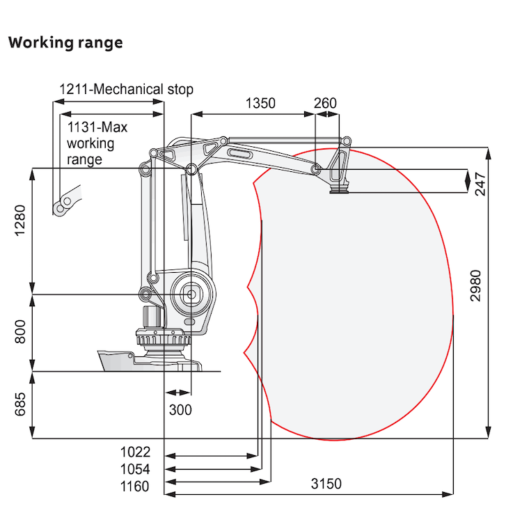 IRB 660 Used Robot Manipulator With Payload 180 - 250kg Palletizing Robot Arm