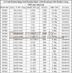 Poly Mailing Bags/Shipping Envelopes/Courier Bags, mailing envelope plastic