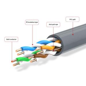 China Cat5e UTP Lan Cable Twisted Pair 1000ft Outdoor Cable PE / PVC Jacket factory