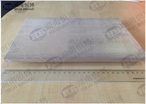 China High Purity 99.95% Magnesium Alloy Sheet / Magnesium Plate For CNC Machining factory