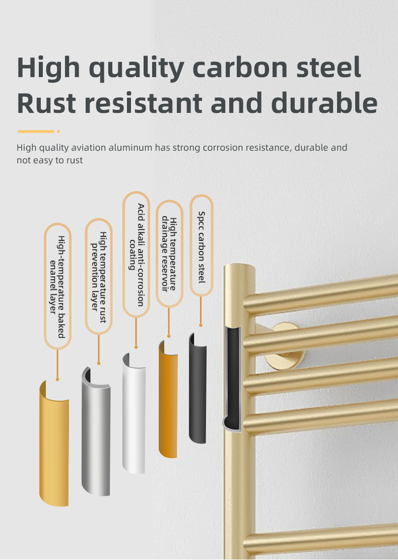 Stainless Steel 10 Bars HEATED Towel Rail Warmer Radiator for Smart Electric Water Heating