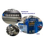 1.2mm Galvanized Steel Floor Decking Forming Machine 28 Rolling Stations