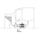 2000L High Shear Inline Mixer High Shear Homogenizer Pump