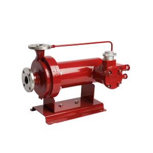 China Leak Free Canned Motor Centrifugal Pump factory