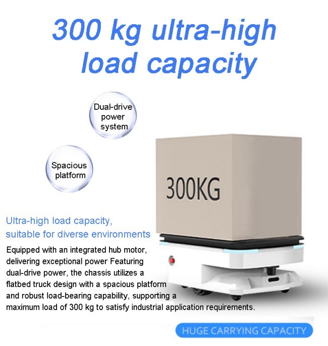 4K Ultra HD Transparent OLED Robot Navigator with Digital Display 1920*1080 High Transparency Screen Interactive
