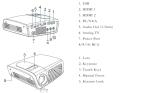 DLP Mini 3D Projector Built In Analog TV Tuner Real 720p Home Cinema Video