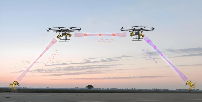 Multi Functional Anti Jamming Gnss Receiver Anti Jamming Devices For Navigation ISO9001