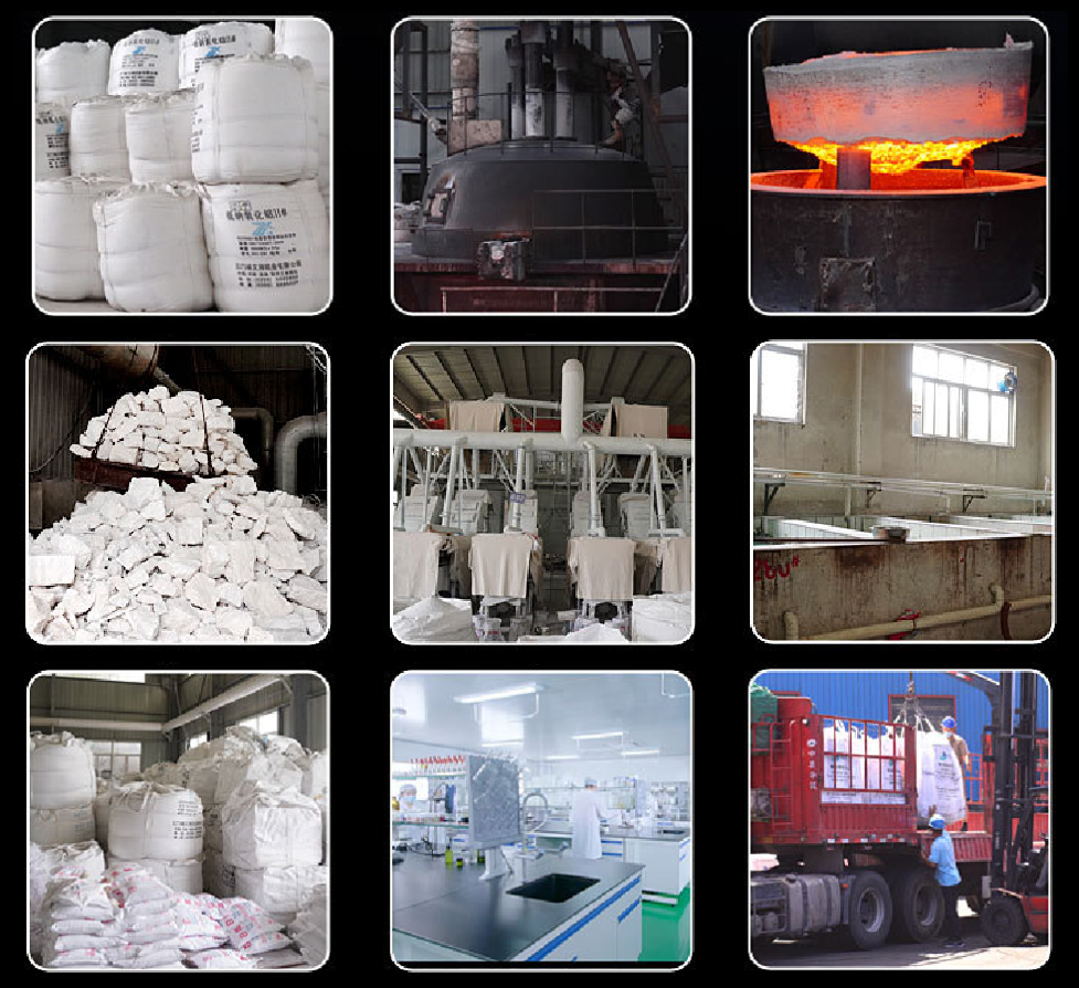 Customized Support OEM White Aluminum Oxide Fine Powder for Abrasive Refractory Needs