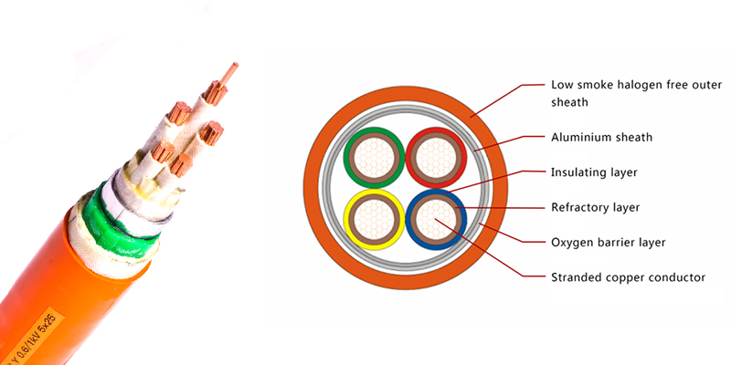 1000m 5 Core 5x25mm2 Mineral Insulated Metal Sheathed Cable Fire Resistance