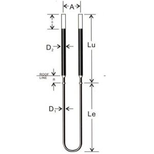 China High Temperature Oxidation Resistance MoSi2 Element Molybdenum Disilicide factory