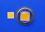 LED Glass Lens For CXB 3590 COB LED