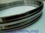 NORSOK standard L-005 IX seal ring
