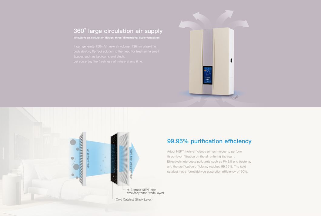 Intelligent, Energy-Saving, Wall-Mounted Air Purifier with Ventilation System