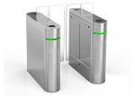 24V Controlled Access Turnstiles