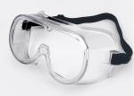 Portable Dust Proof UV polyvinyl Protective Safety Glasses