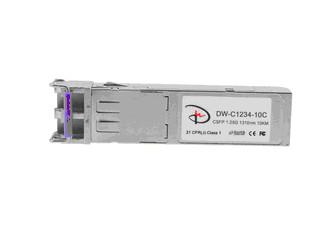 Optic module, GLC-2BX-U,CSFP,BiDi,1.25G,1310nm/1490nm;10KM,-40ºC~+85ºC,Cisco