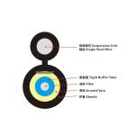 8-shaped LSZH Self-Supporting Armored Optical Cable for Versatile and Flexible