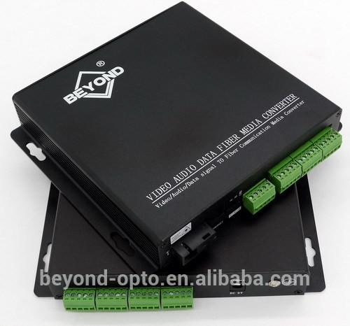 TV Production Live Streaming And Camera Accessories 8 BIDI Contact Closure To