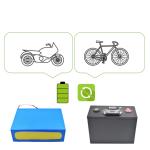 Deep cycle lithium ion battery 24V 48V 60V 72V 20ah 40ah 50ah lipo battery packs