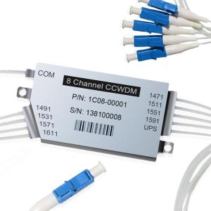 China 45 Db 4 CH Compact Mini CWDM For Optical Receiver factory