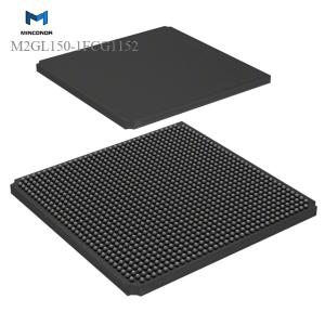 China M2GL150-1FCG1152 factory