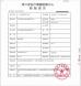 sichuan zhenkun biotechnology co., ltd Certifications