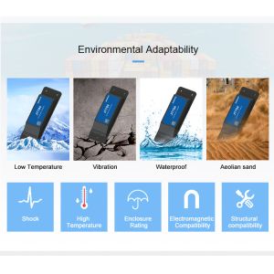 GPS Container Tracker Hidden Install Customize Color Global Network 2G 4G 3