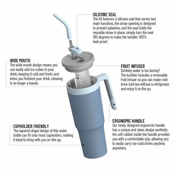 Bulk Custom 40oz Stainless Steel Insulated Bottles | FDA-Certified, BPA-Free, Industrial-Grade