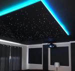 32W RGB Twinkle Fiber Optic Lights With 28 Keys Remote Controller