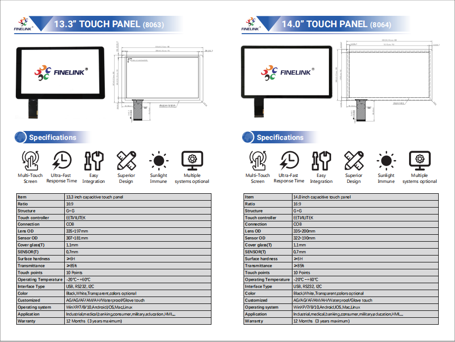 10.1-21.5 Inch G G PCAP Touch Panel Capacitive Touch Panel For Industrial