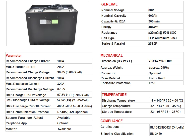 80V 600Ah LiFePO4 Industrial Lithium Battery For Electric Forklift