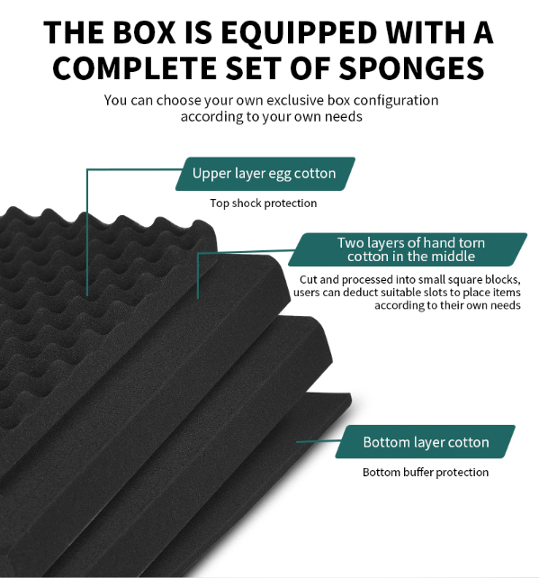 Custom IP67 Waterproof Heavy Duty Tool Box EM-3828 with Foam Insert