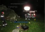 LED Rescue Balloon Lights Law Enforcement Portable For Earthquake Scene Disaster