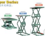 400KG Capacity Electric Scissor Lift